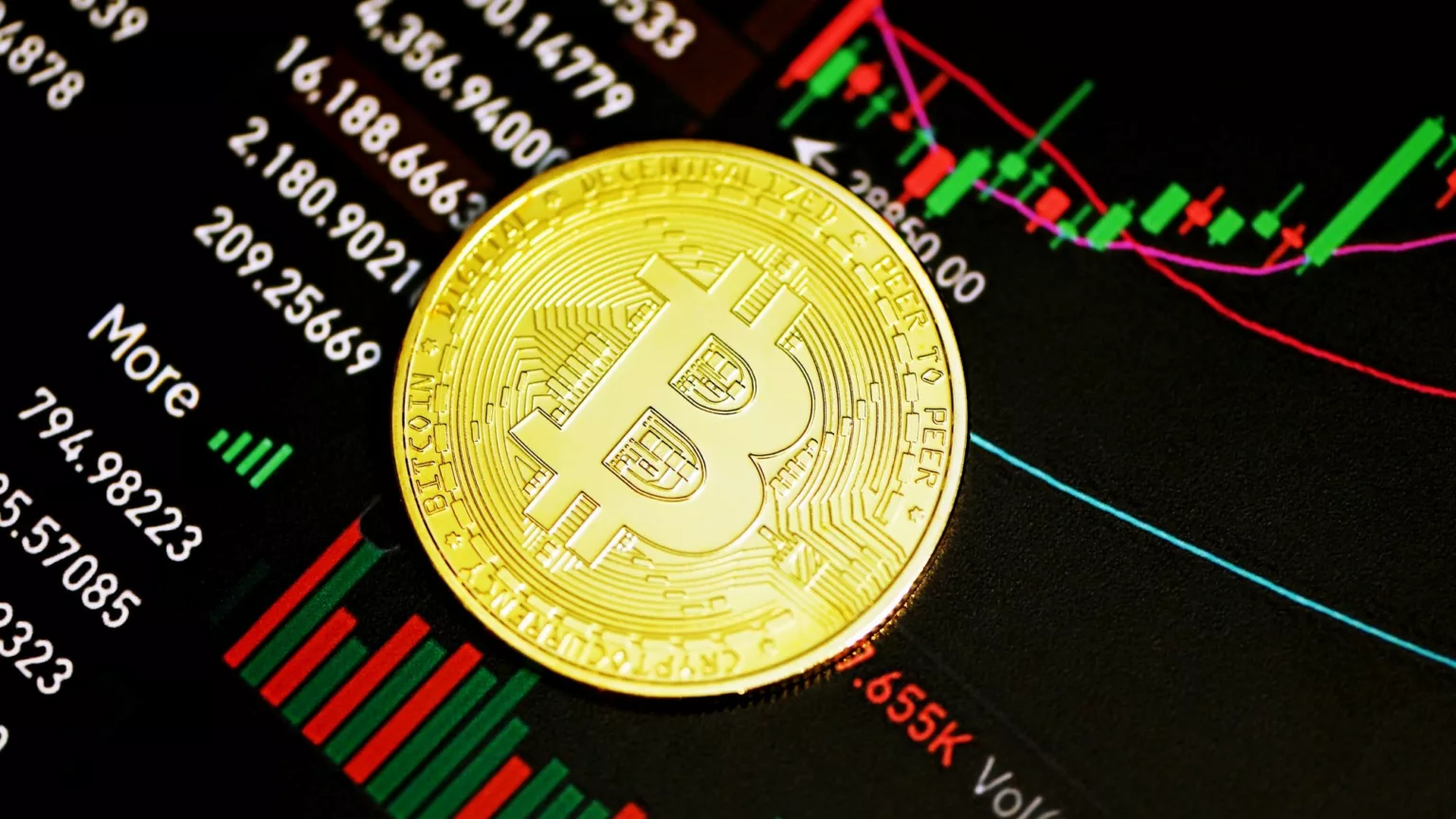 El mercado de futuros de Bitcoin se estabiliza, pero una nueva subida necesita un impulso